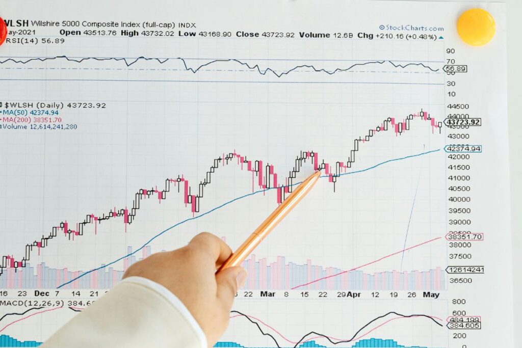 The Future of Business Growth Strategy