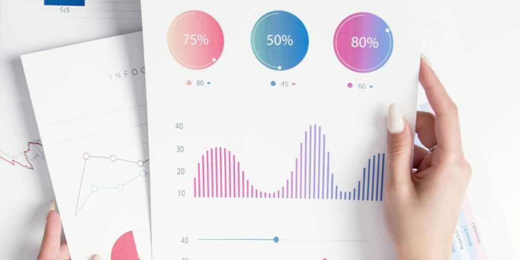 What Is White Label PPC?